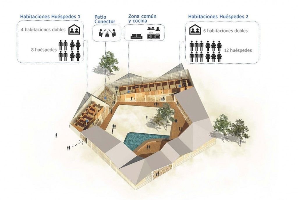 Arquitectura Social. Orfanato. Nodopía, Arquitectura y Diseño
