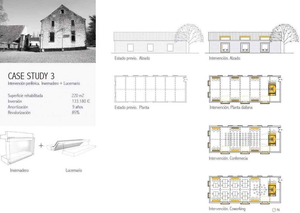 Diseño oficinas saludables